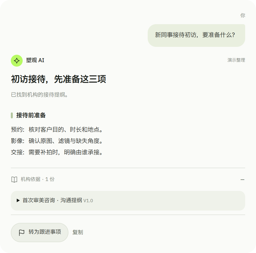 新同事询问初访准备,塑观AI回答预约、影像、交接三项工作,并附沟通提纲V1.0来源。