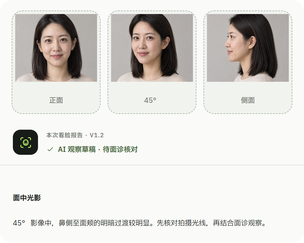 真实看脸报告局部:三角度模拟照片,AI观察草稿与具体的面中光影观察。